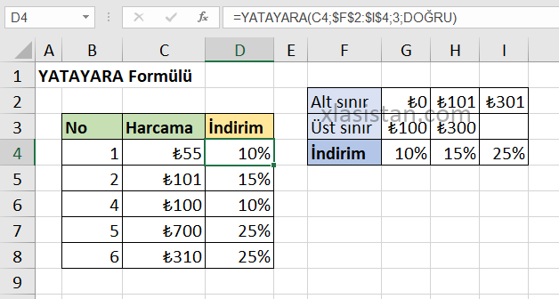 YATAYARA formülü ile yaklaşık eşleşme uygulaması