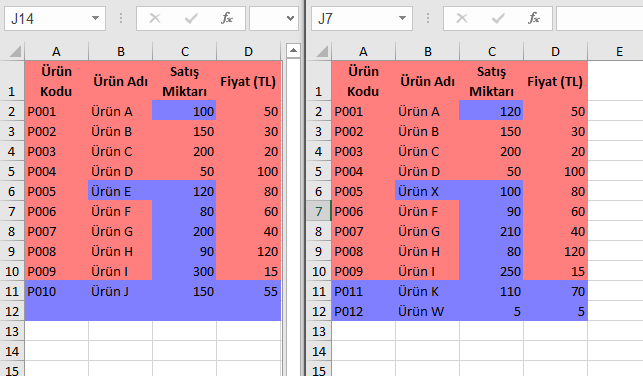 Excel tablo karşılaştırma sonuç raporu